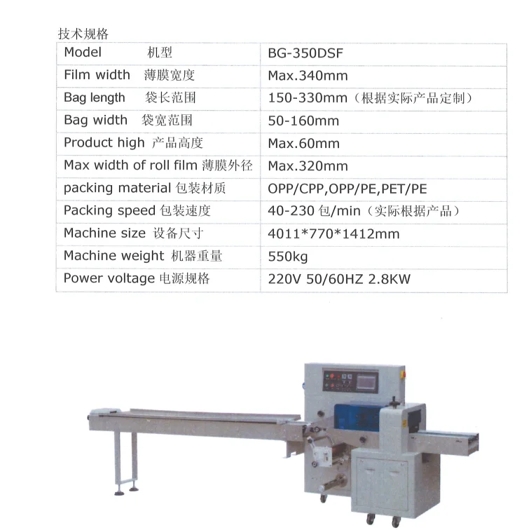 Soap Noodle Making Machine With Packing Machine For Small Business
