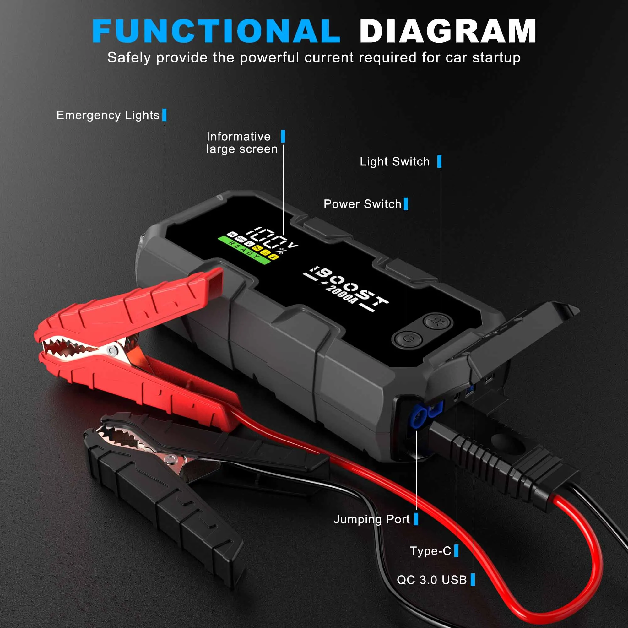 Custom Logo OEM Emergency Power Supply Multi Function Battery Booster Powerbank Jump Starter Power Bank for Car Truck Motorcycle