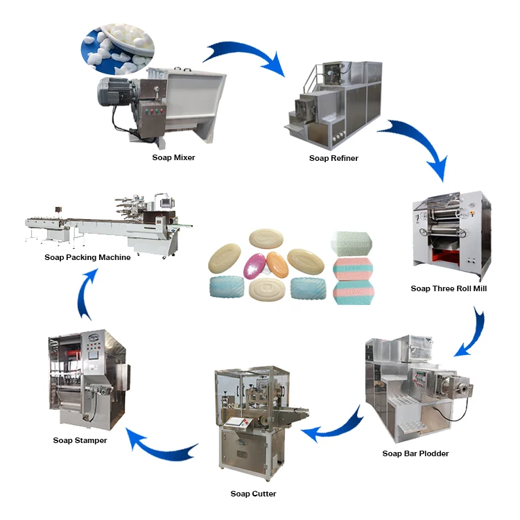 High Quality Cheap Price Bathing Paper Soap Making Machinery