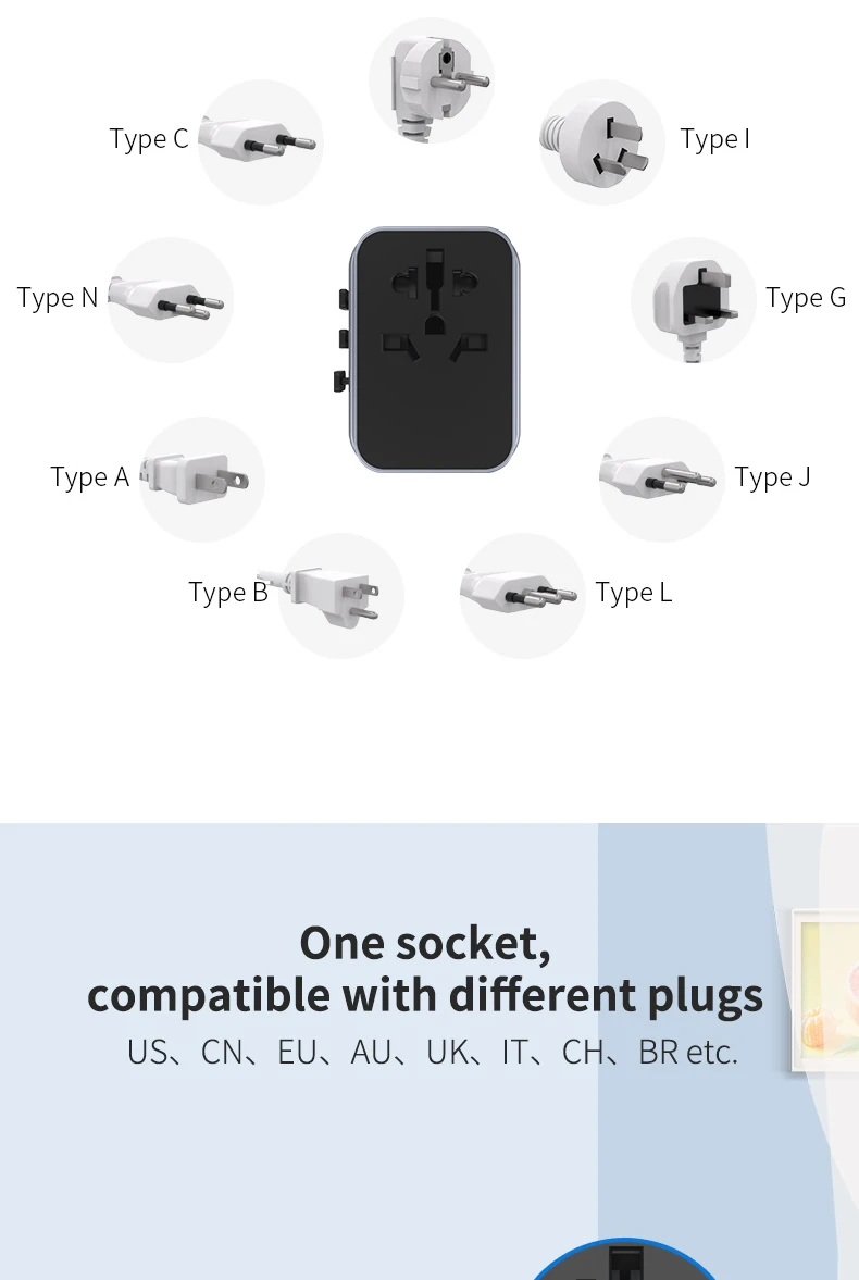 Worldwide Travel Adapter With Usb C And Usb A Port,Allinone Universal