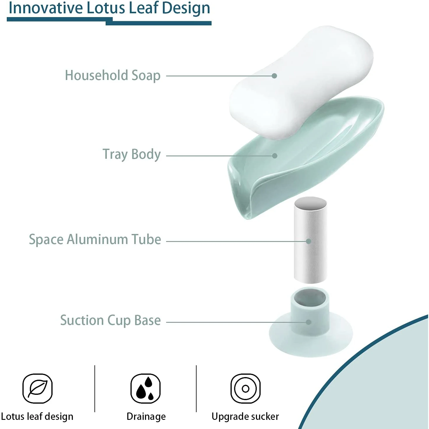 Leaf Shape Soap Holder Vertical Suction Cup Soap Holders Elegant Plastic Drain Soap Holder