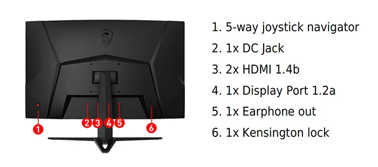 monitor