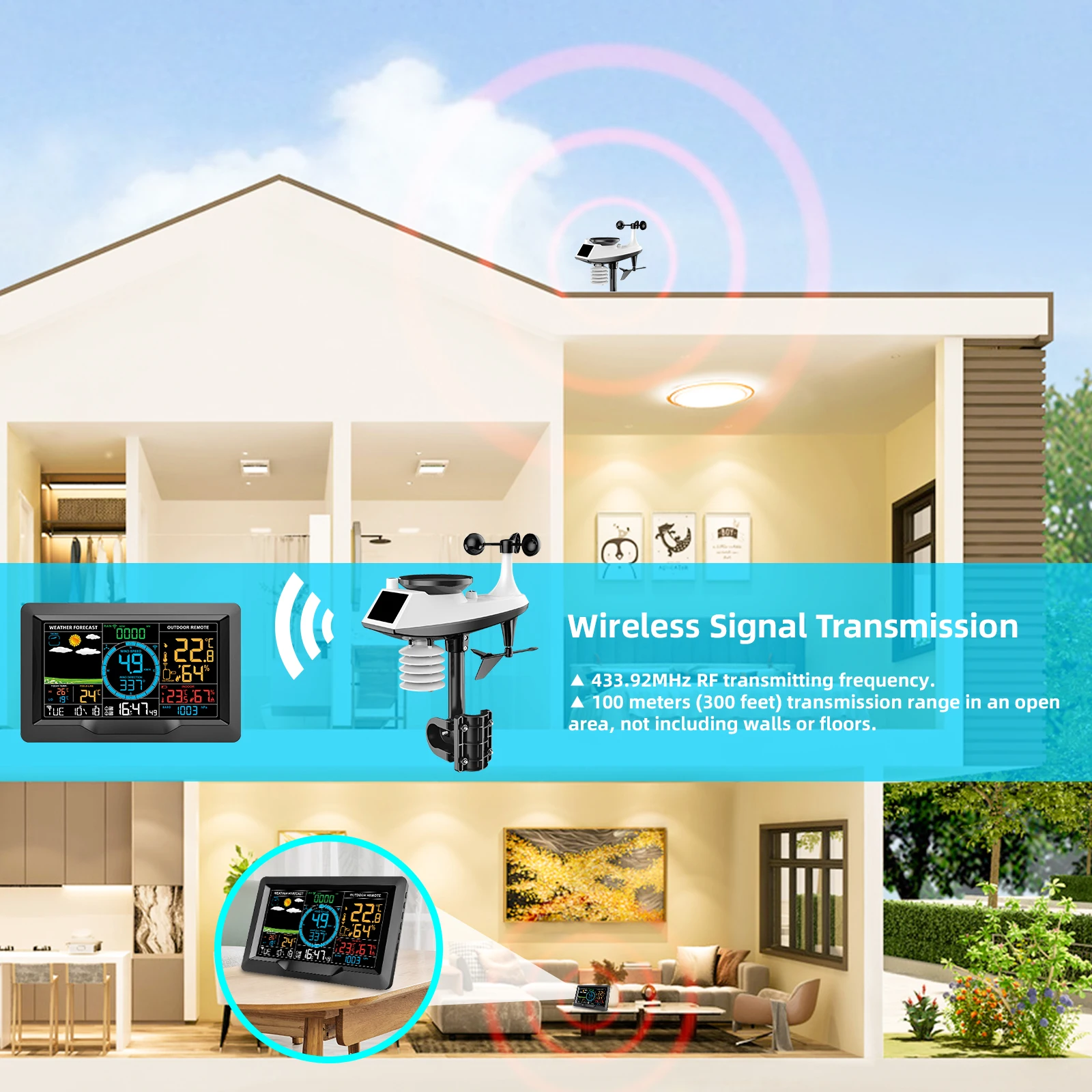 Colorful Professional Weather Station  with Wind Speed Direction Forecast and Barometer for Home Wireless Weather Station