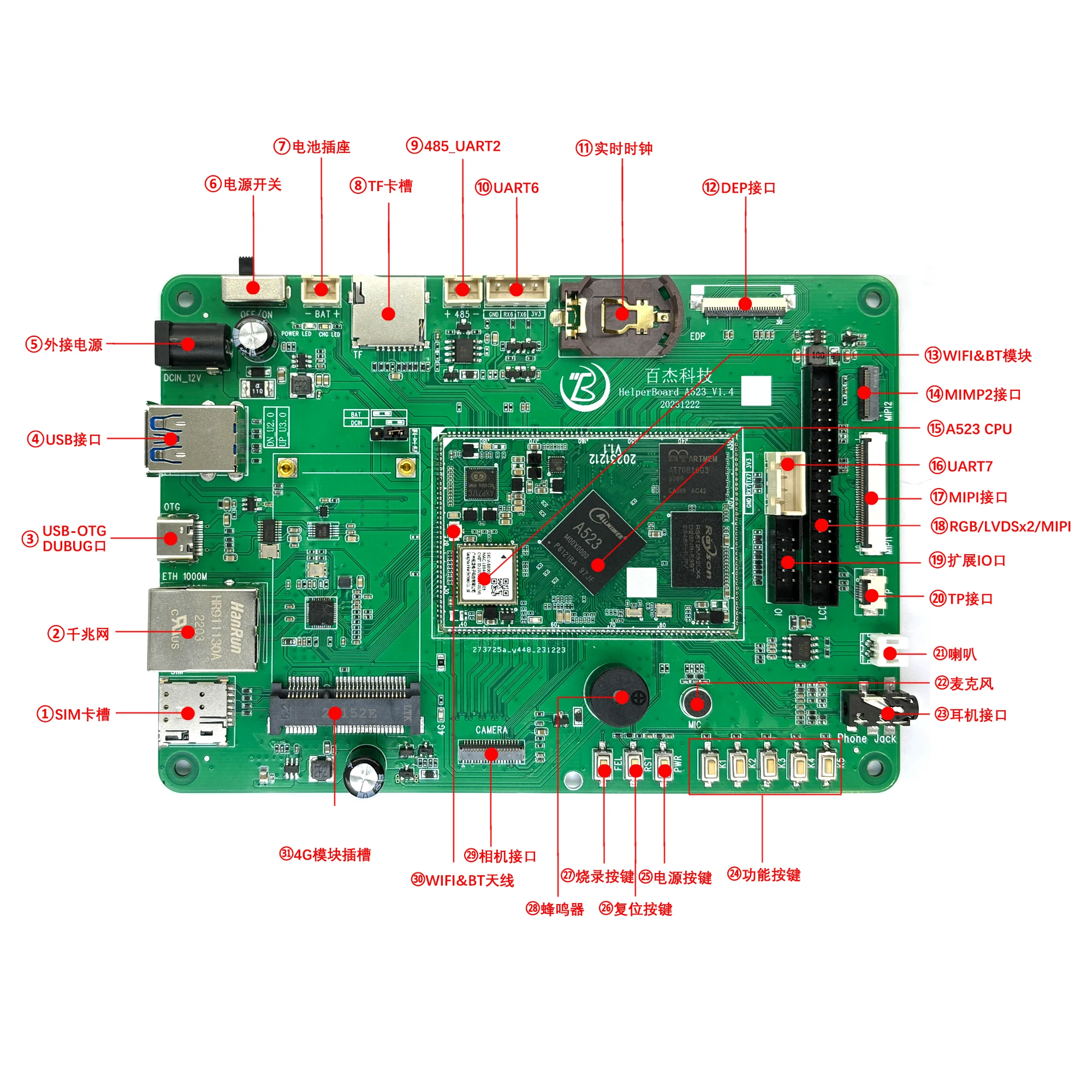 Helperboard A523 Development Board Octacore Android 13 Linux Core