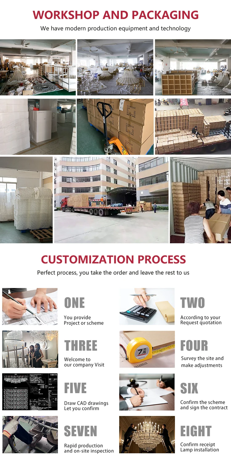 Customization capabilities
