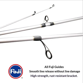 198-meter Four-section Portable Lure Fishing Rod MH Fast-action Ultra-hard Tuning Carbon 60 cm Collapsed Travel Rod – Hard Lure – view 4