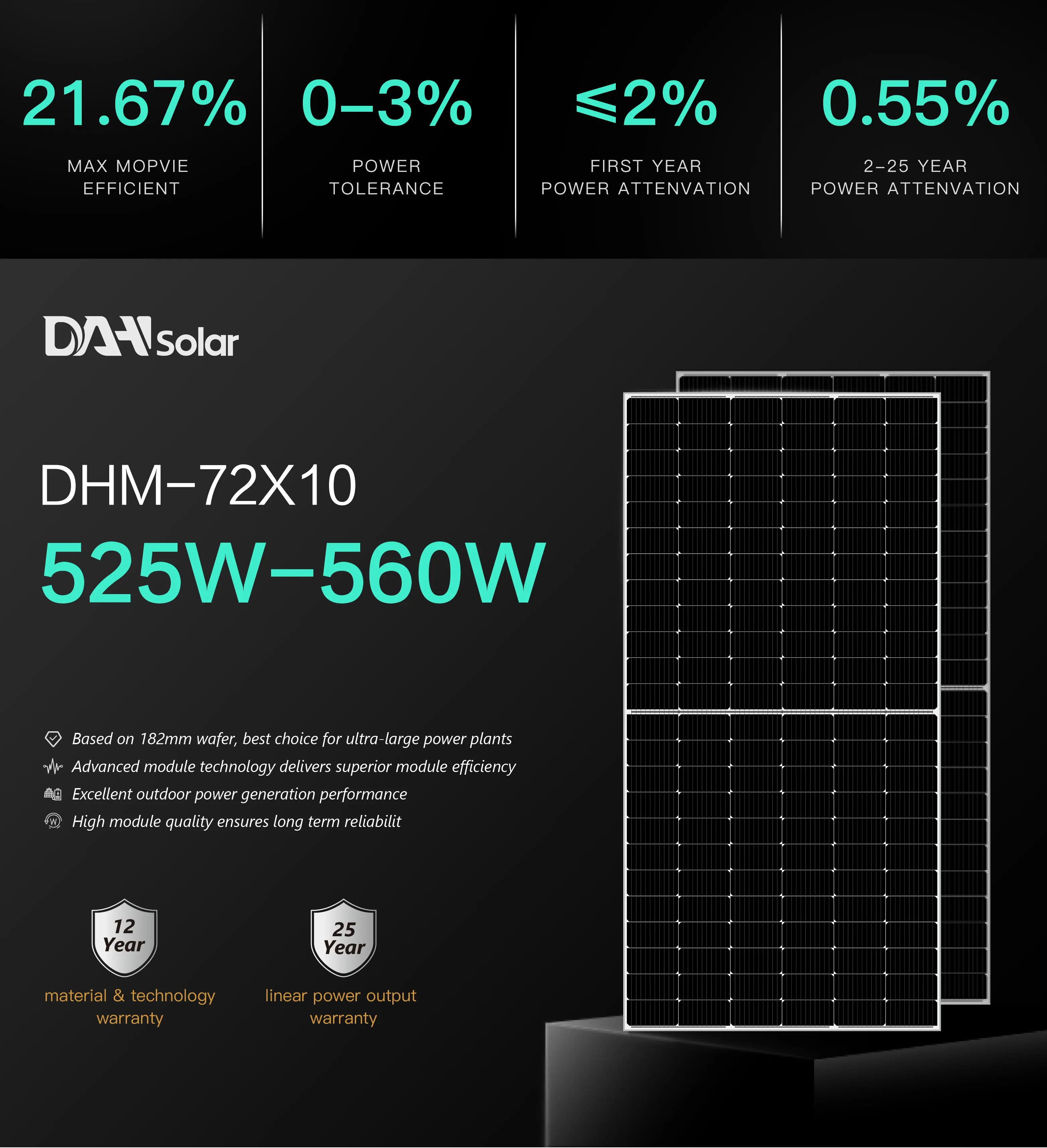 Solar500 Panel Kit Europe Warehouse 182mm Black 520w 530w 540w Mono Panouri Fotovoltaice Buy