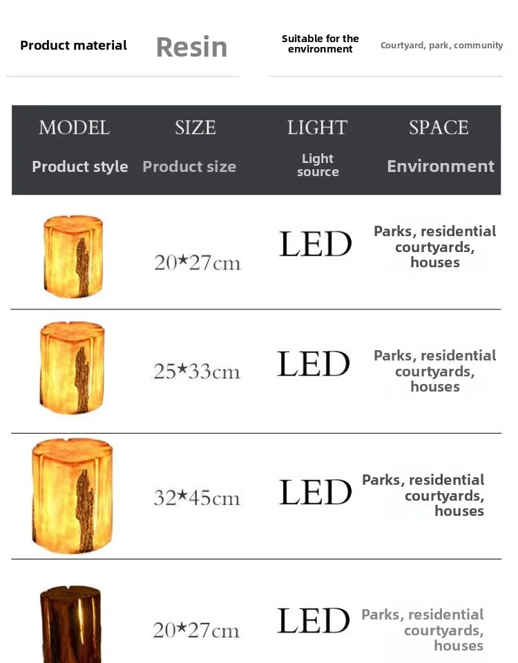 Specifications