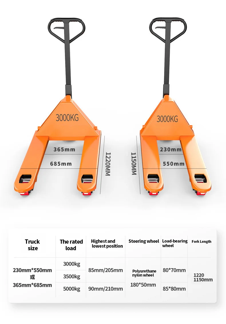 Hydraulic Hand Trolley 2ton 3ton Hand Pallet Truck Pakistan Manual Pallet Truck Jack Buy High