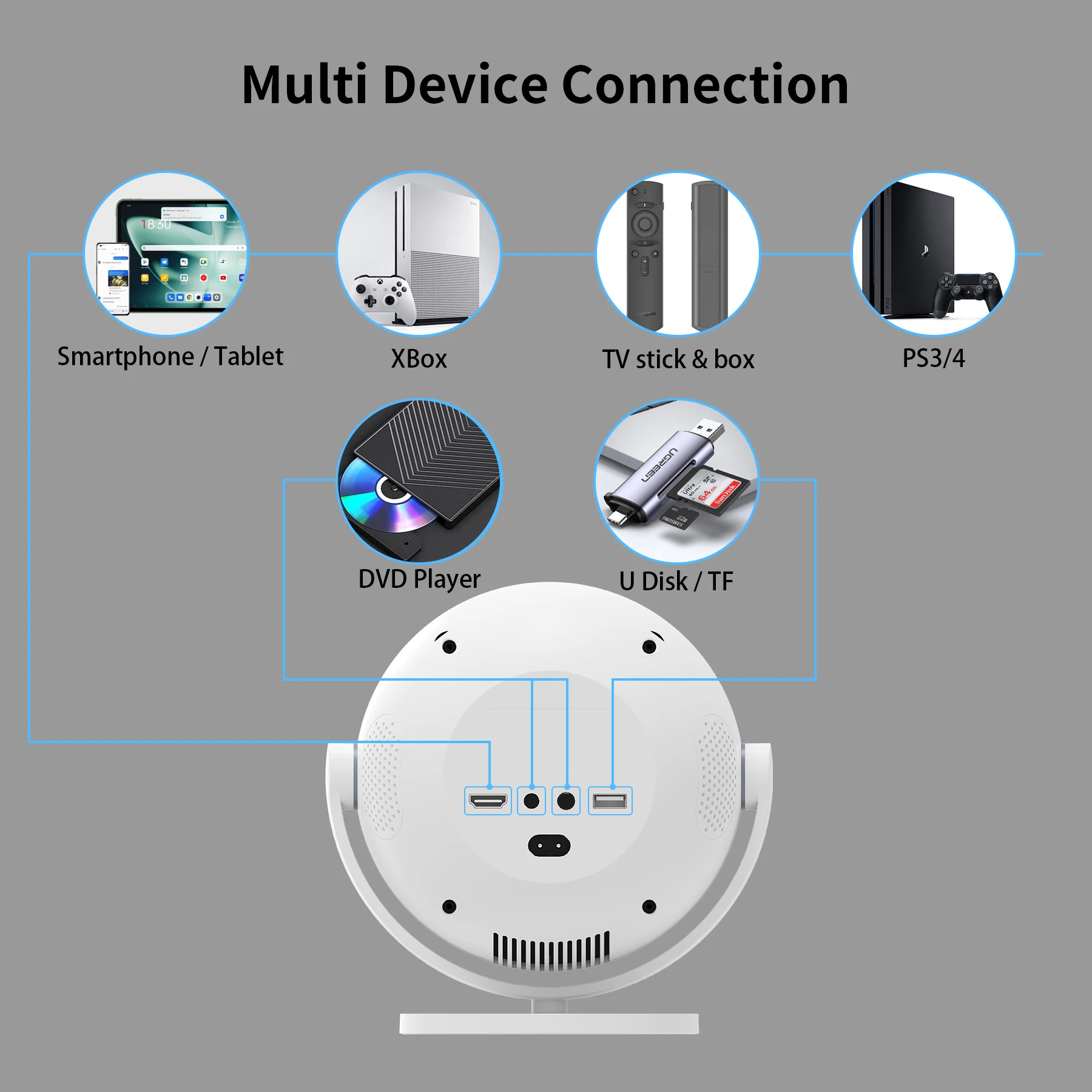 P360 PTZポータブル調整可能ミニプロジェクター WiFi BT 5.0 720P 150