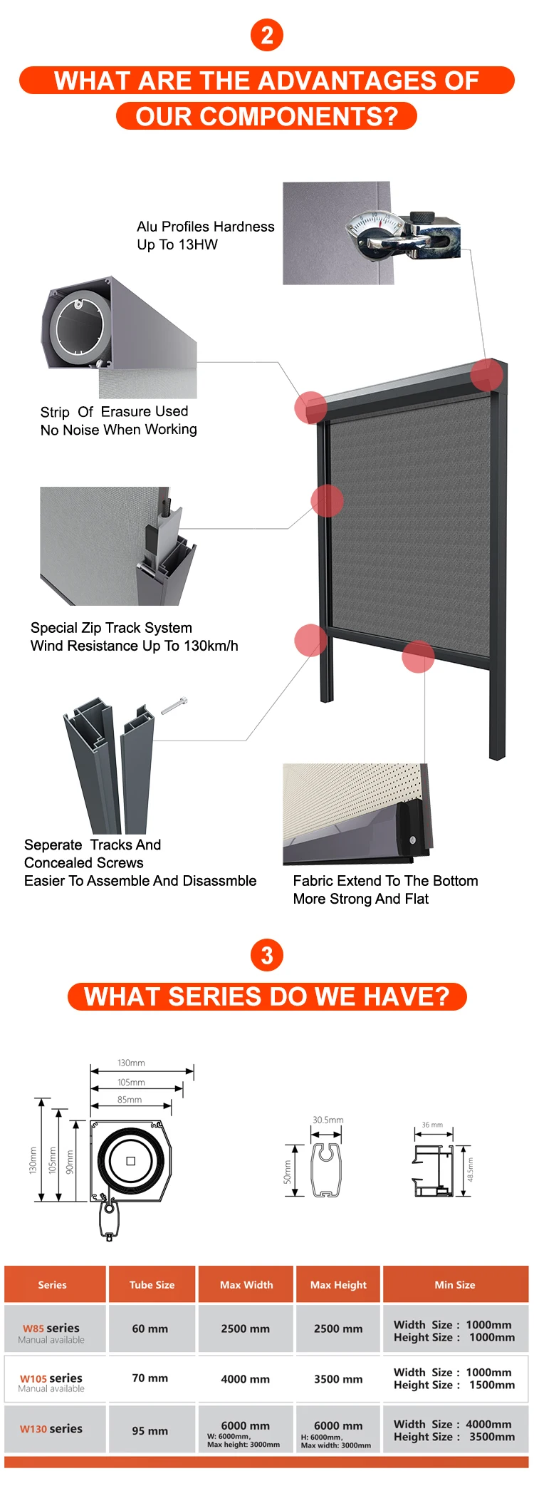 Aluminium Pergola Courtyard Blinds Motorized Patio Shades Zip Track