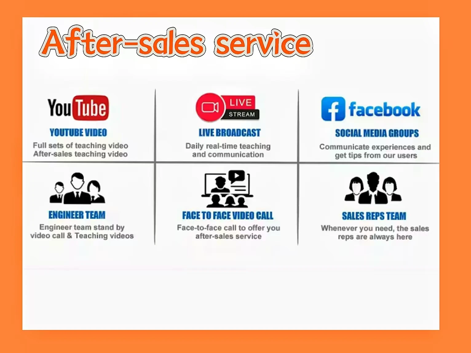 Yonthin Automatic Fabric Loom Single Jersey Circular Knitting Machine