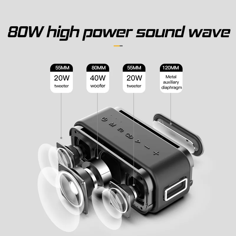 XDOBO WAKE 1983 PLUS - 80W Portable Speaker with IPX6 Waterproof