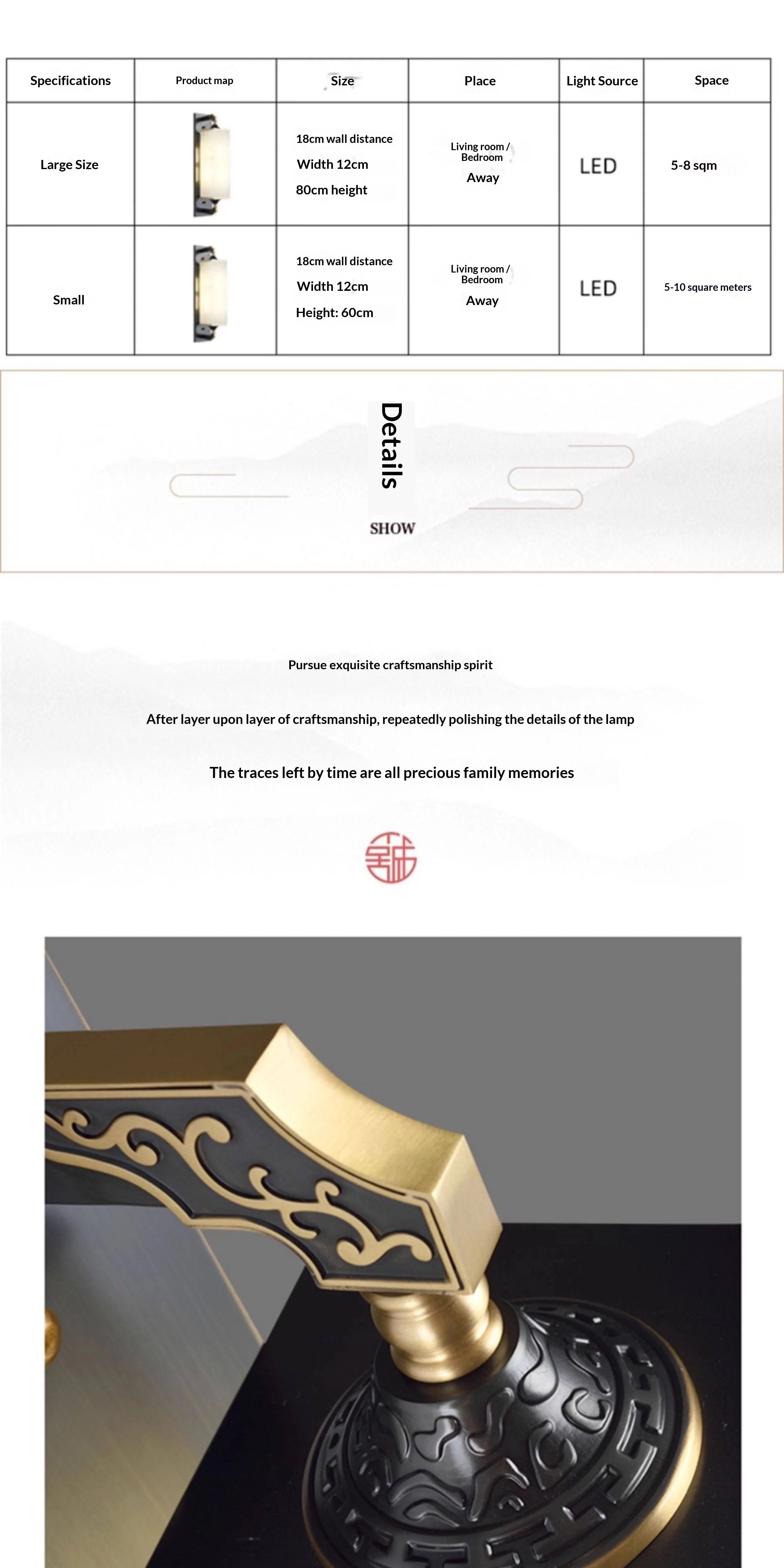 Specifications