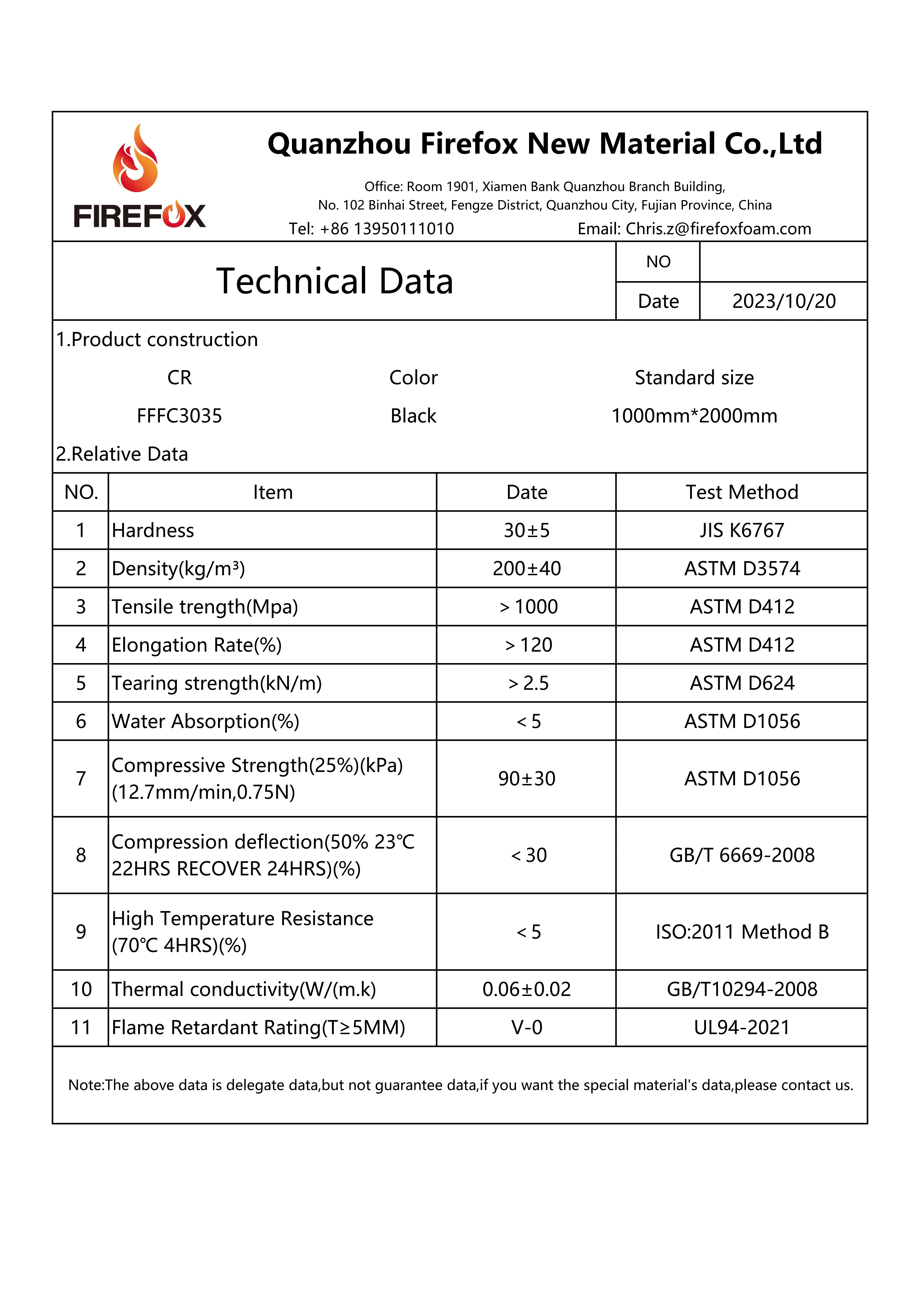 Specifications