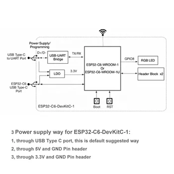 ESP32-C6-DevKitC-1-N8 - 8MB SPI Flash