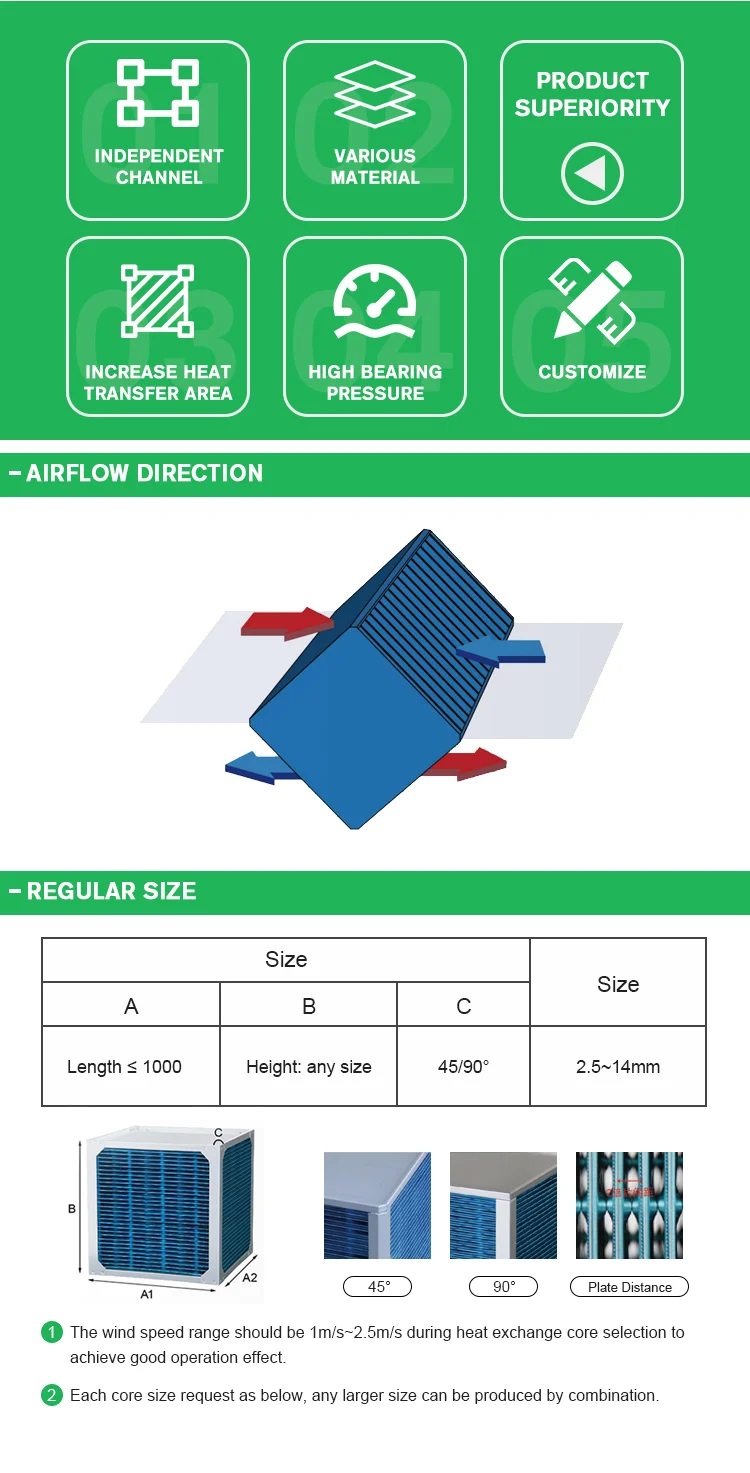 air to air conditioning industrial heat recovery systems heat exchanger for air handling unit with plates