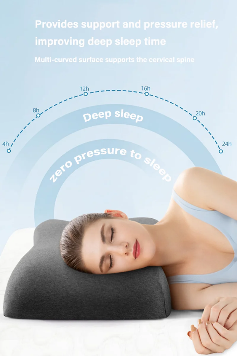 Comfortable Soft Supportive Cloud Shaped Memory Foam Neck Pillows Orthopedic Cervical Spine