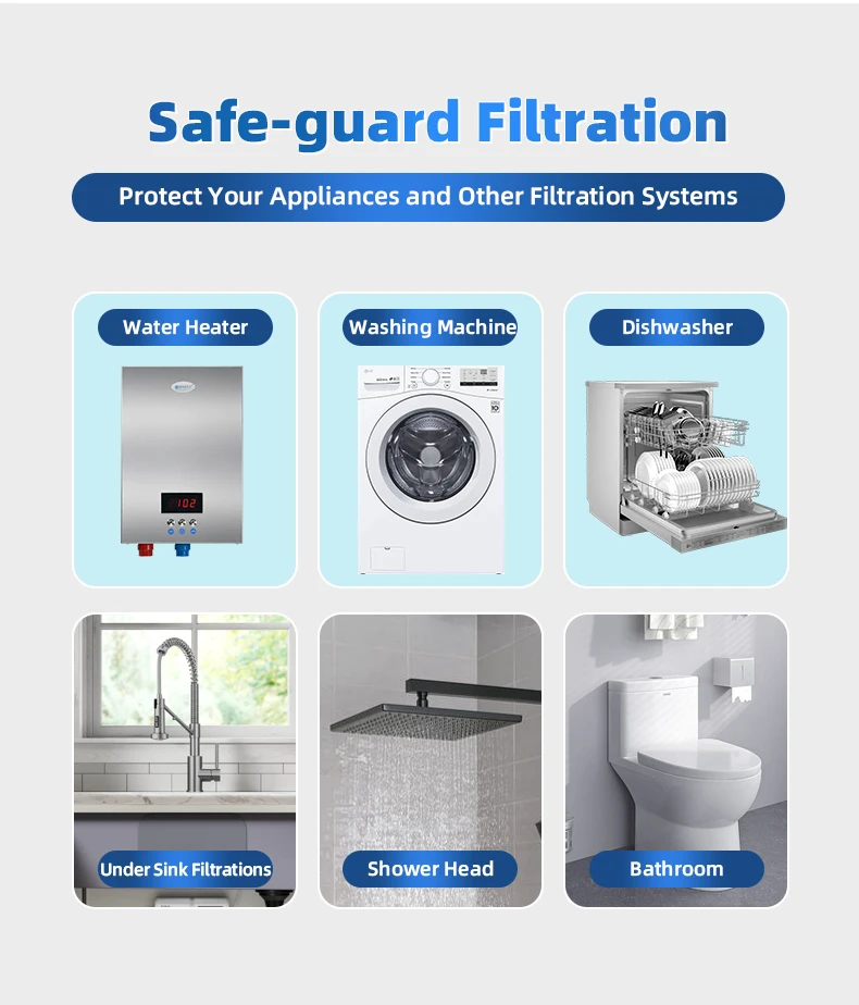 Whole House Drinking 20'' Big Blue Uv Water Filter System Under Sink Uf