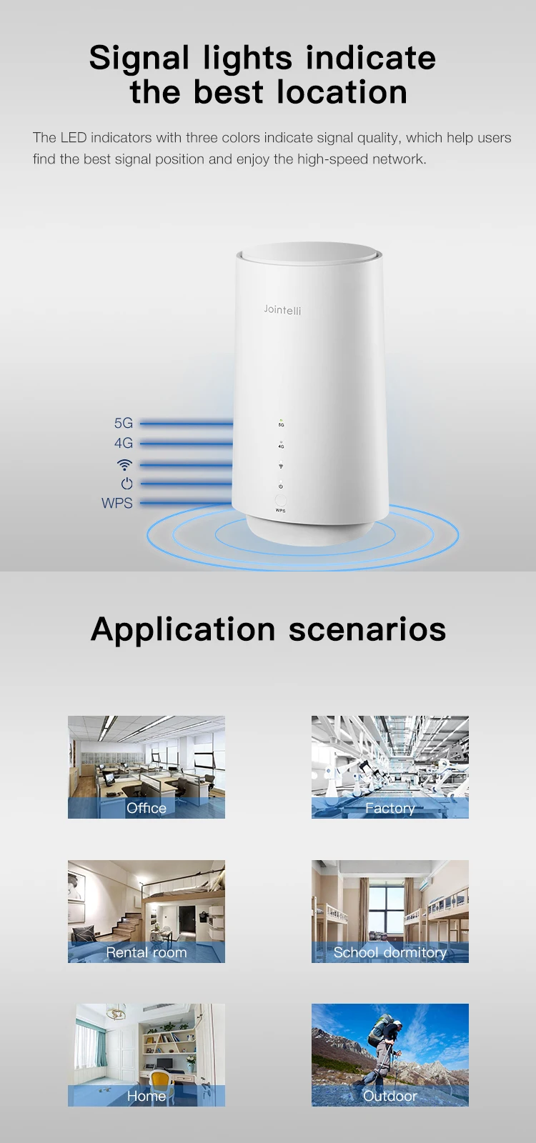 5G CPE Evo WiFi6+ indoor wireless high-speed smart network 5g fwa mesh ...