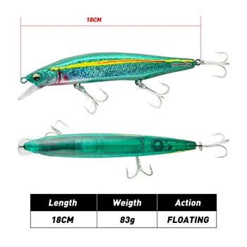 Cheery SNEDA 18cm 83g Floating 3D Bionic Fish Eye Treble Hook with Heavy Weight Lure Artificial Bait Fishing Lures – Hooks – view 3