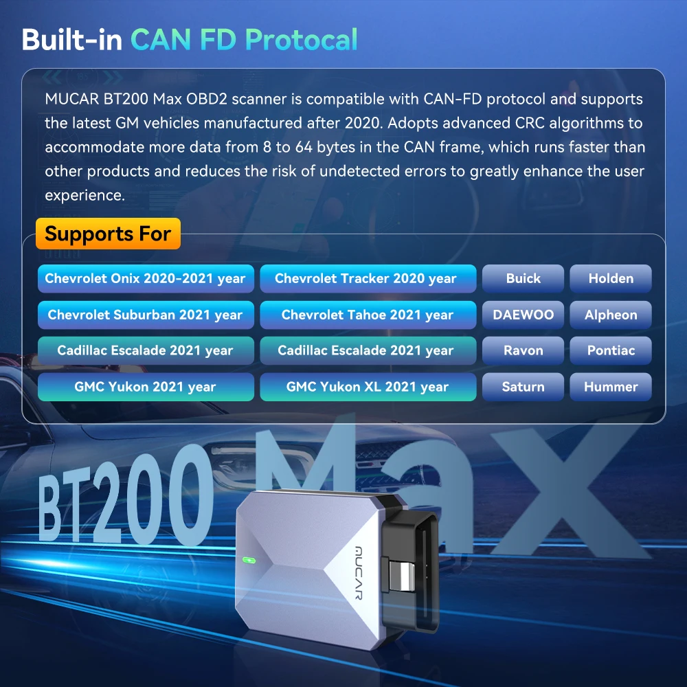 MUCAR BT200 MAX OBD2 Scanner Full System CANFD Diagnostic Tools 15 Resets Lifetime Free Update BI-Directional Control Car Tools
