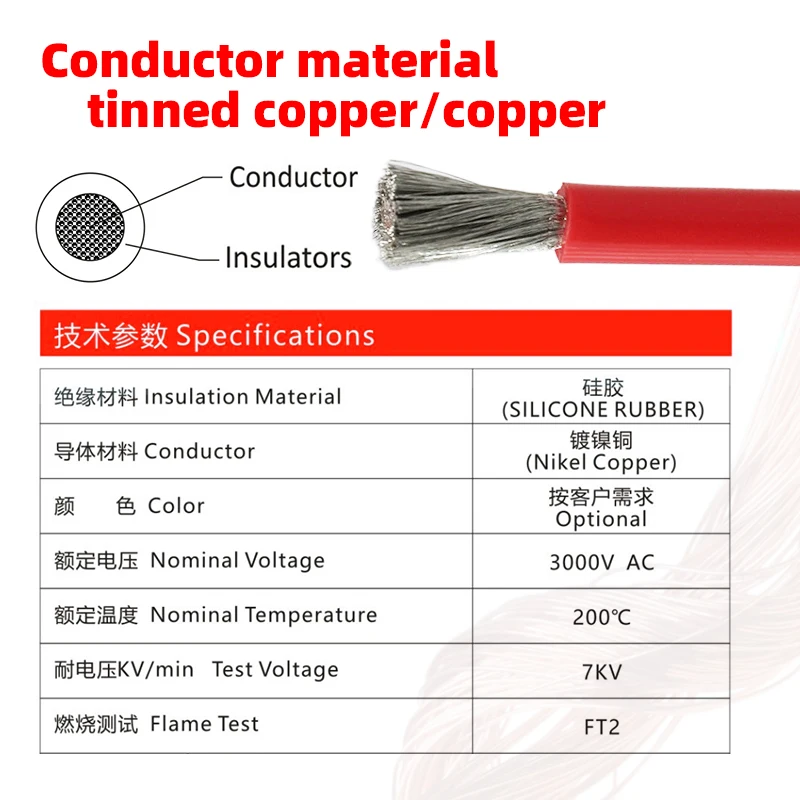 Custom UL 30056 Flexible Silicone 6 Awg Tinned Copper 9mm Electric Cables and Wire Electrical Cable for House Wiring details