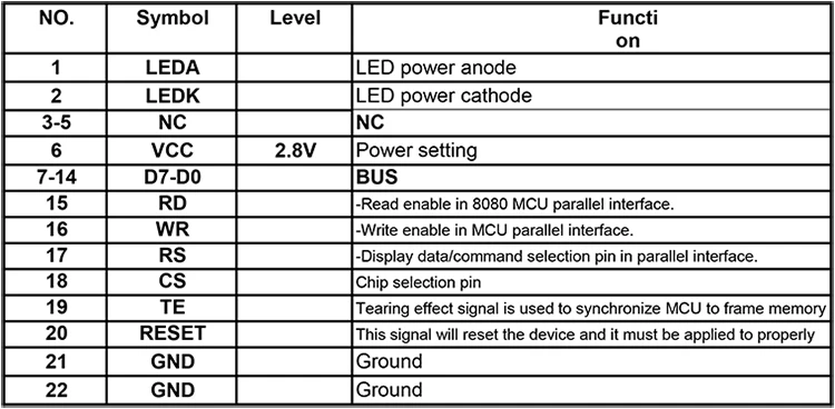 [in Stock] 1.69 Inch 240*280 Ips Tft Lcd Display Screen 1.69inch 22pin ...