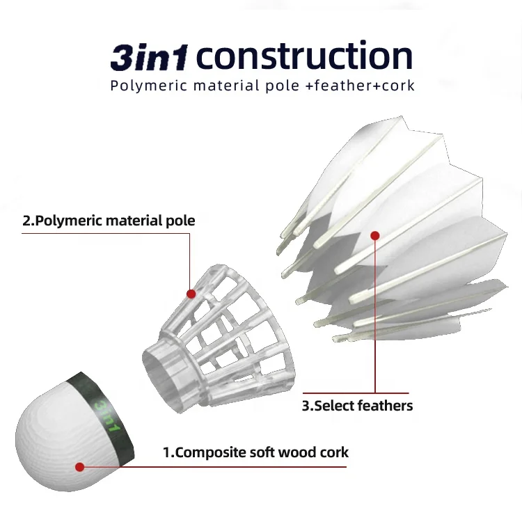 Anyball 3-in-1 ハイブリッドシャトル 12個入　10本 Amazon | バボラ Babolat バドミントン シャトルコック