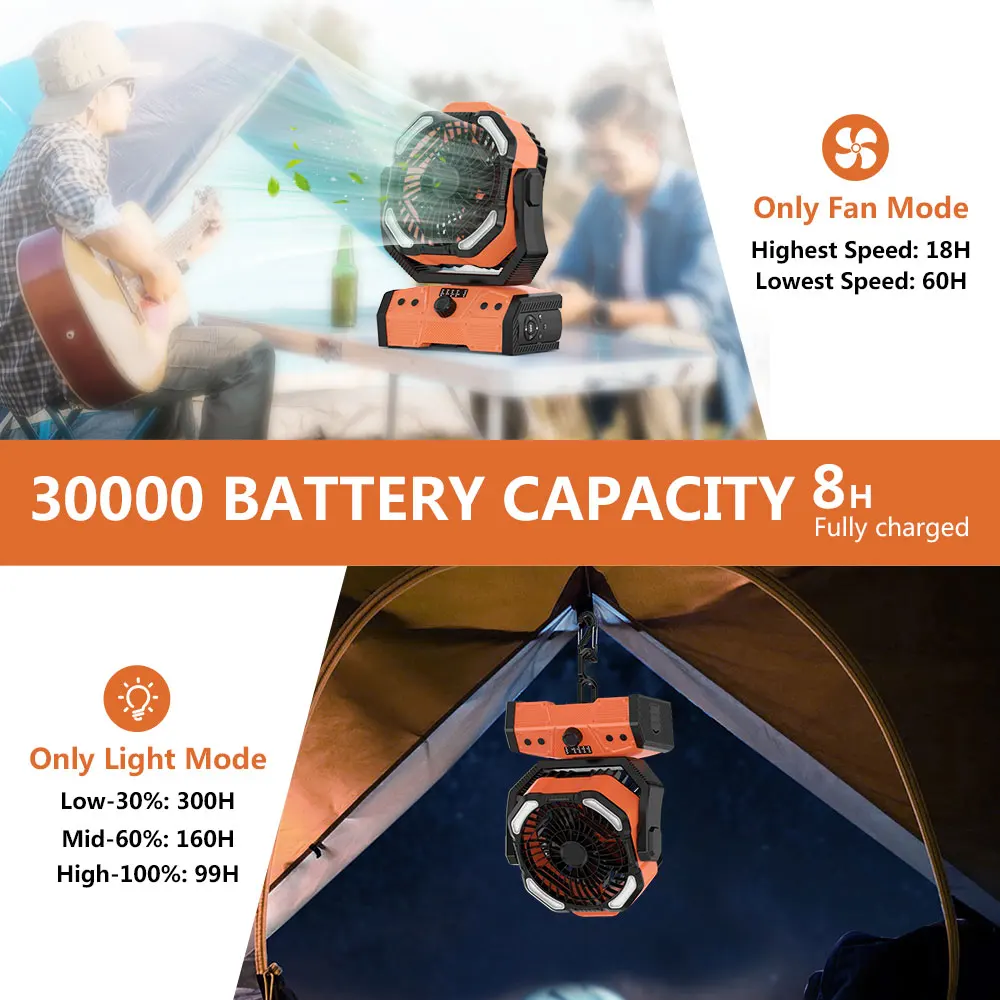 Ventilatore Portatile Ricaricabile 30000mAh Con Lanterna LED – Ventola Da Campeggio 2 In 1 Con Power Bank, Silenzioso Per Tenda, Casa, Ufficio E Emergenze