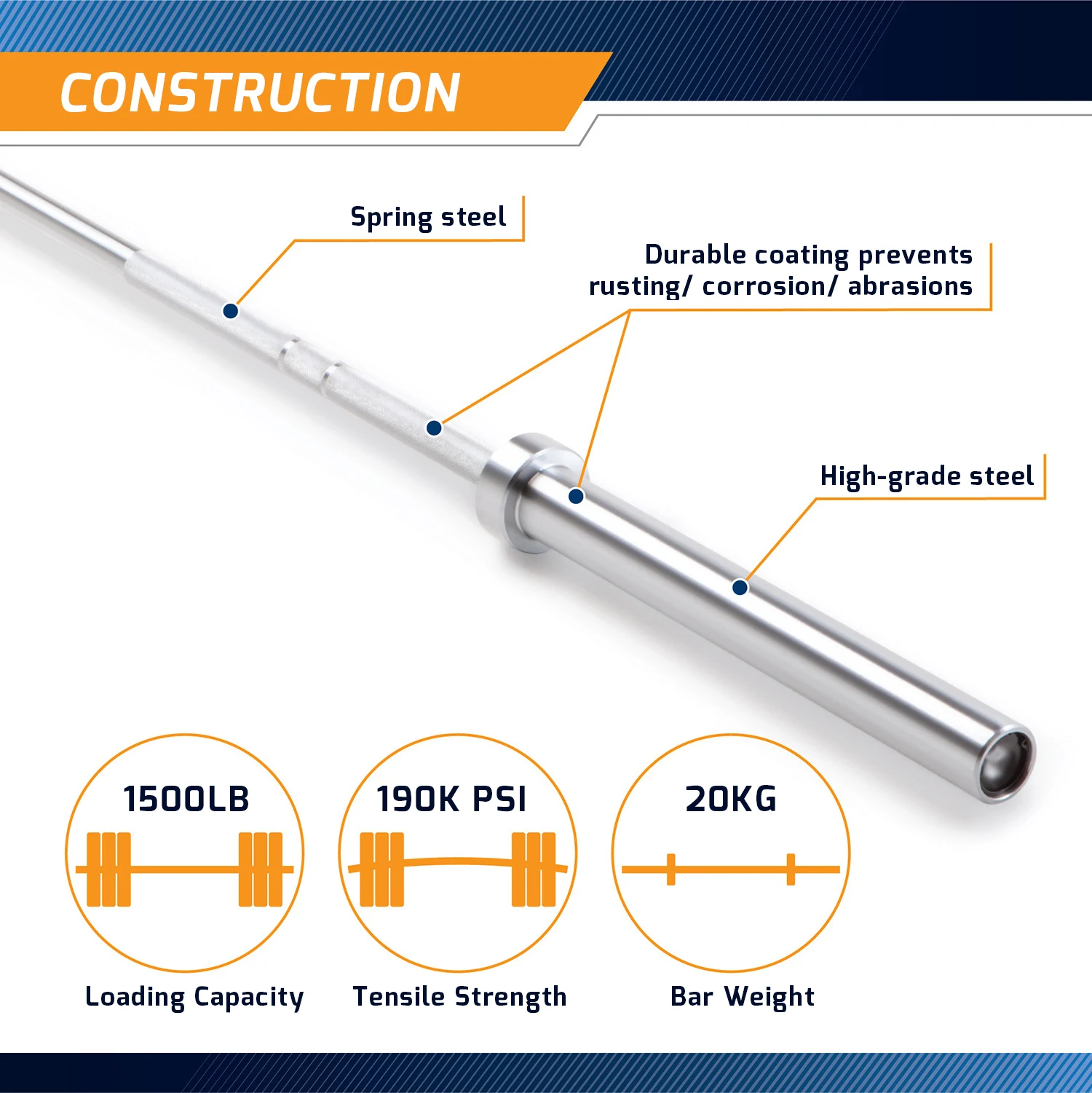 Gym Equipment 2.2m Weightlifting Barra Olimpica Gym Barbell Weight Bar