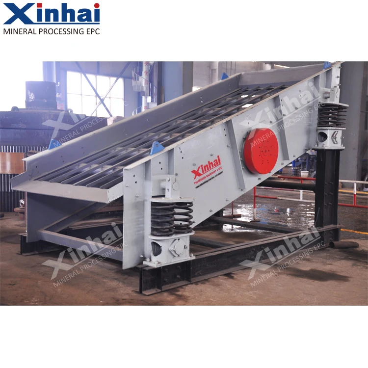 Gold Mining Circular Vibrating Screen for Sale