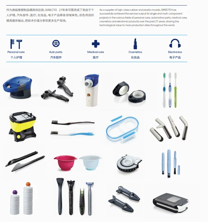FCS Two Color Injection Molding Machine for Making Car Color Lamps