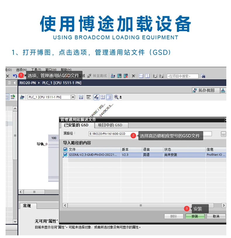 Profinet Integrated Remote IO Module PN Communication RIO20-PN
