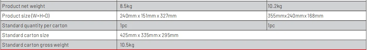 Alimentation DC Programmable UNI-T UDP3305S-E - 4 Canaux, 328W, 30V/5A - Neuf En Stock