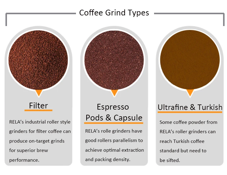 Industrial Coffee Powder Grinder Coffee Roller Mill Price