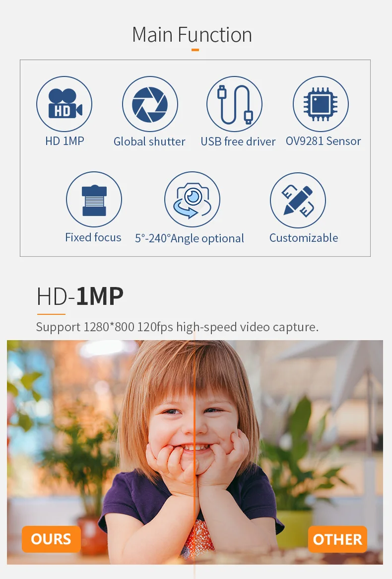 DGZX 1MP USB Global Shutter HD 120fps Camera Module插图2