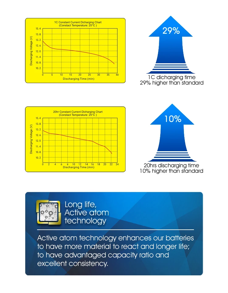 Motorcycle Accessories