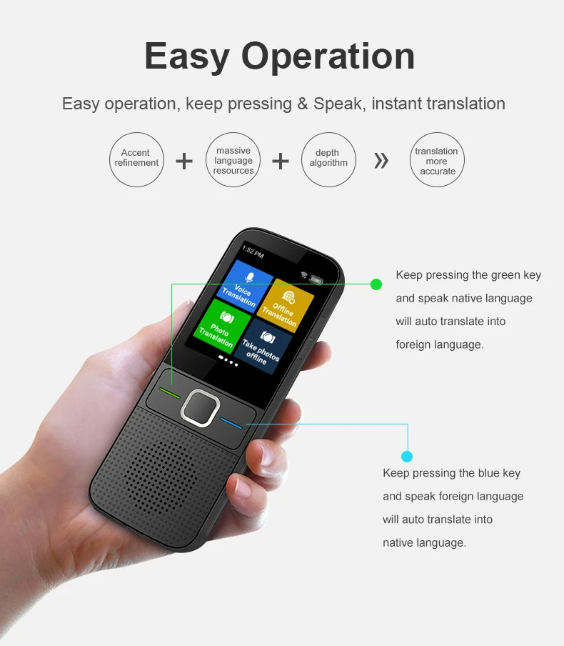 Real-Time Offline Voice Language Translator Device