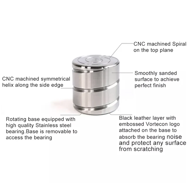 Новинка кинетическая настольная игрушка спиннинг