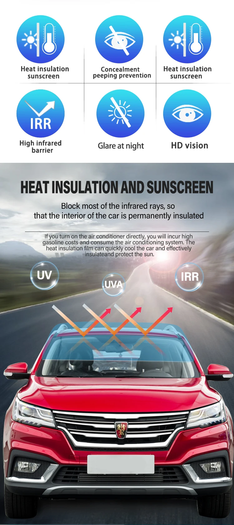 Gt80 5g Ultra High Definition Sun Control Heat Rejection 99 Nano