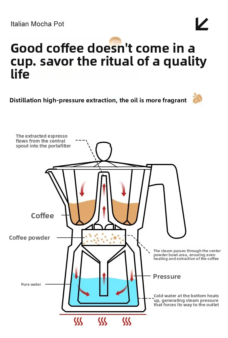 Portable Grey Aluminum Moka Pot Coffee Maker with Lid Large Capacity 300ml Bohemian Design