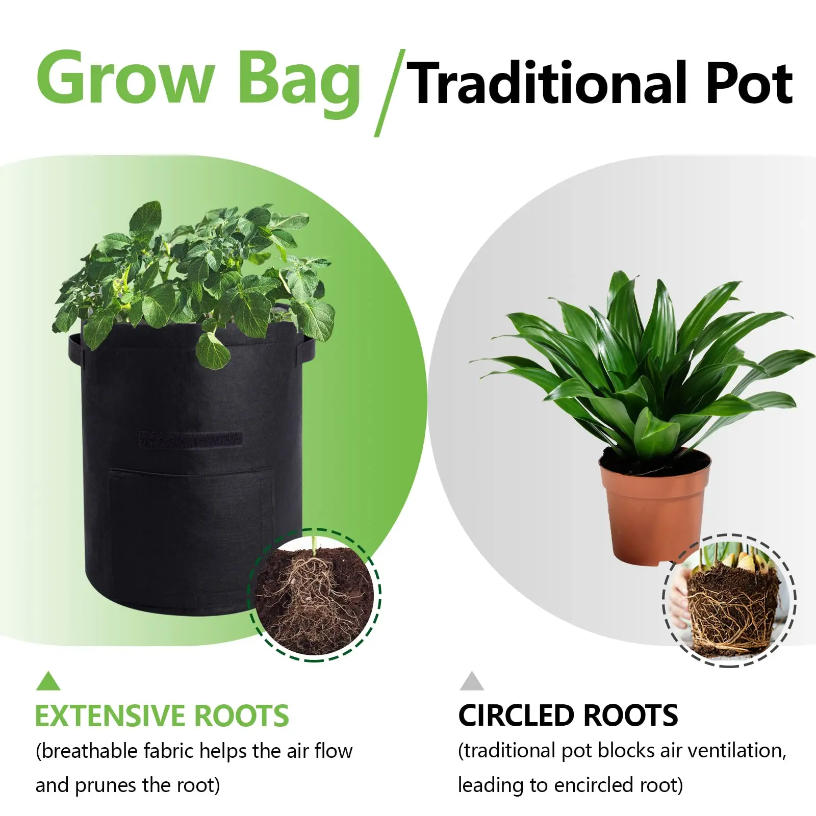 Садовый фетровый мешок для выращивания растений, с защитой окружающей среды