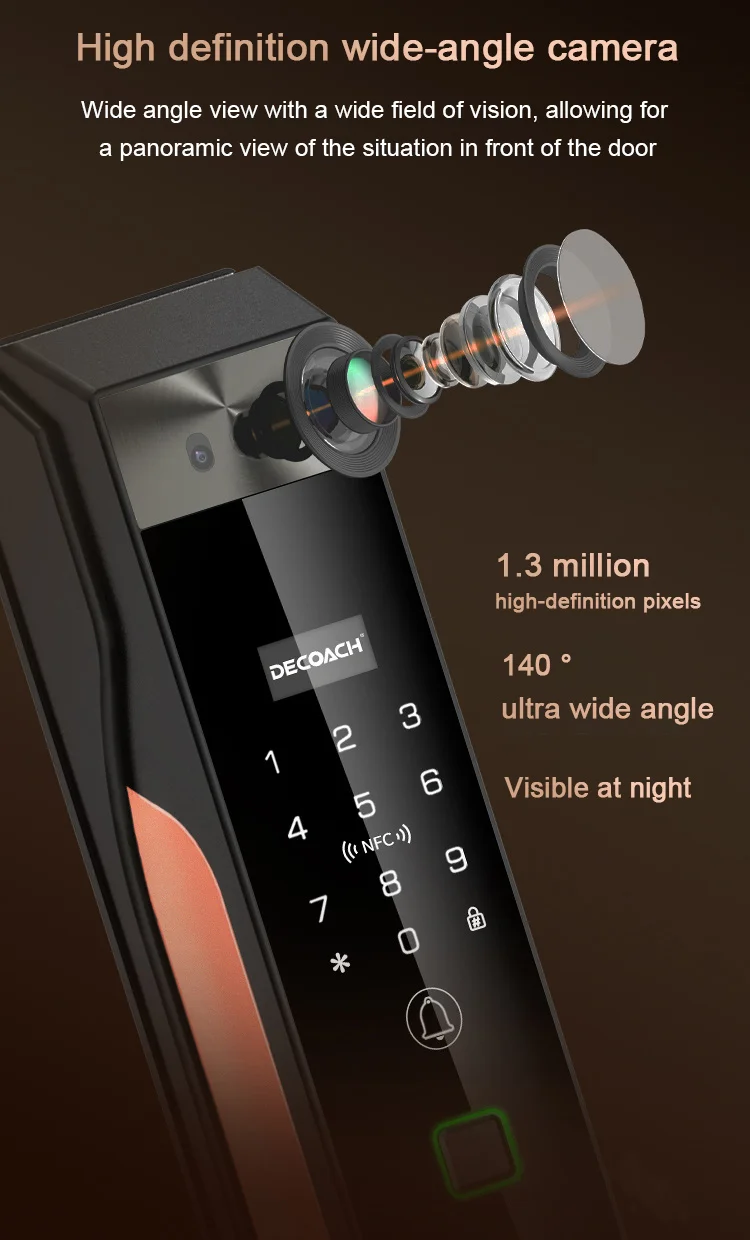 3D Face Recognition Door Lock - Smart Biometric Security with ...