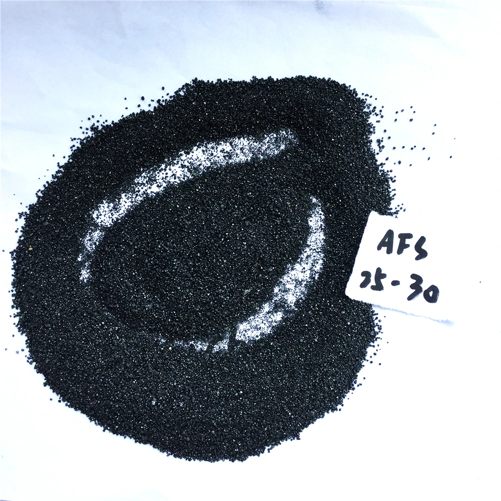 AFS30-35 AFS35-40 Chromite Ore/ AFS40-45 AFS45-50 AFS40-50 AFS50-55 Chromite sand News -2-