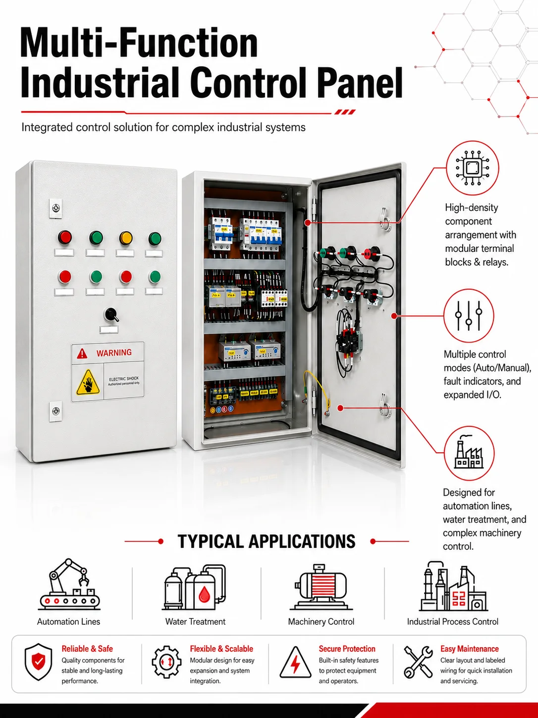CE certified distribution box component layout options
