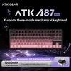 A87 pro-maccheroni