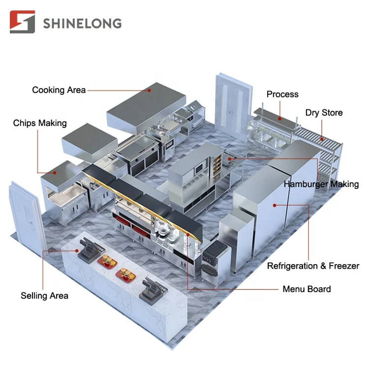 Fast Food Kitchen Layout Design Restaurant Kitchen Equipment and Supplies One Stop Purchase