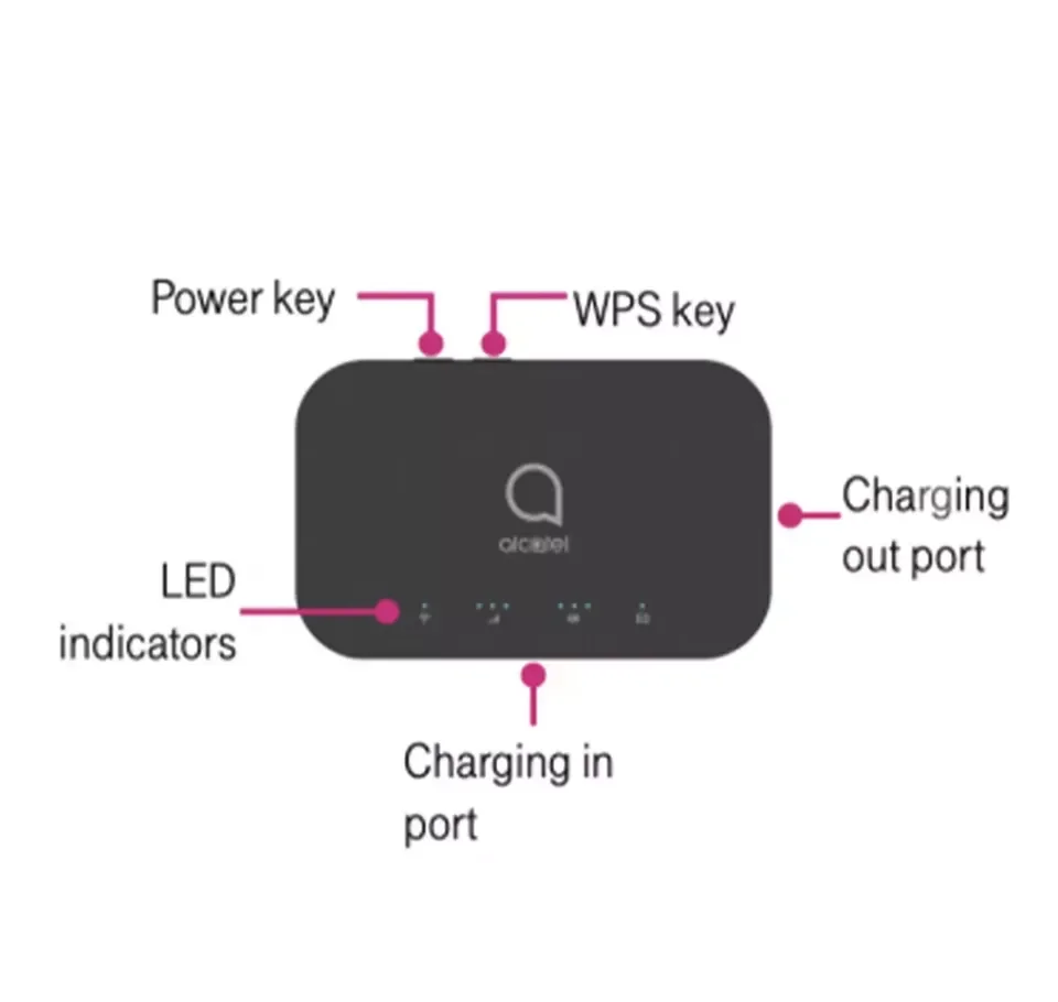 Unlocked Alca Tel Linkzone2 MW43TM 4G Wireless Hotstpot Mobile Router 4400mAh Removable Battery