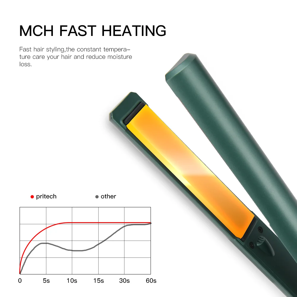 Электрический Выпрямитель для волос PRITECH с алюминиевым покрытием плоский утюжок контролем